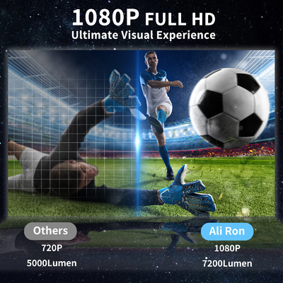 FY360 4K HD স্মার্ট এলসিডি প্রজেক্টর উচ্চ উজ্জ্বলতা হোম থিয়েটার লেজার অ্যান্ড্রয়েড 11.0 BT5.2 অন্তর্নির্মিত স্টেরিও সাউন্ড এবং মার্কিন প্লাগ